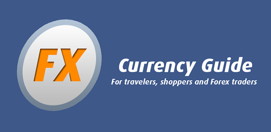 FXware Currency Guide